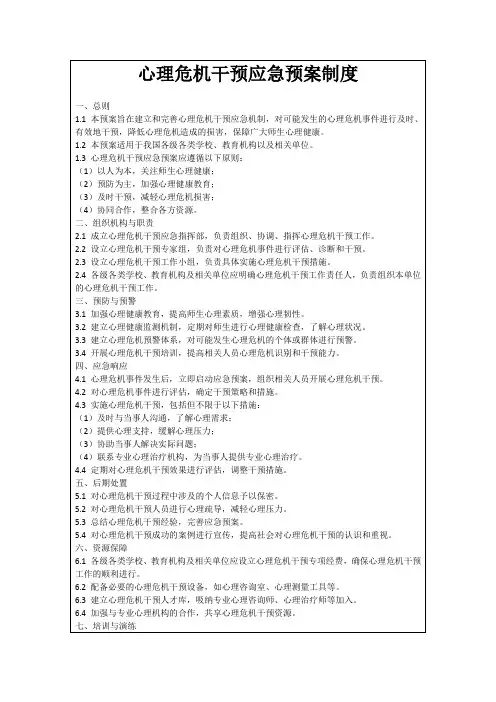 心理危机干预应急预案制度