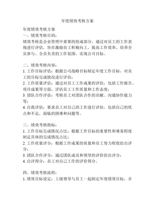 年度绩效考核方案