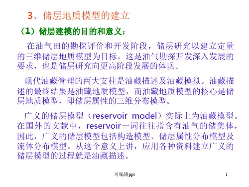 储层建模步骤
