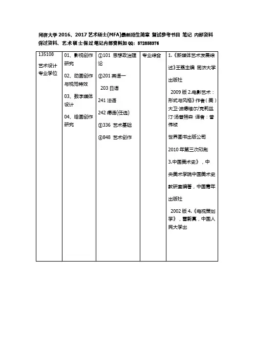 同济大学2016、2017艺术硕士(MFA)最新招生简章 复试参考书目 笔记 内部资料 保过资料.docx