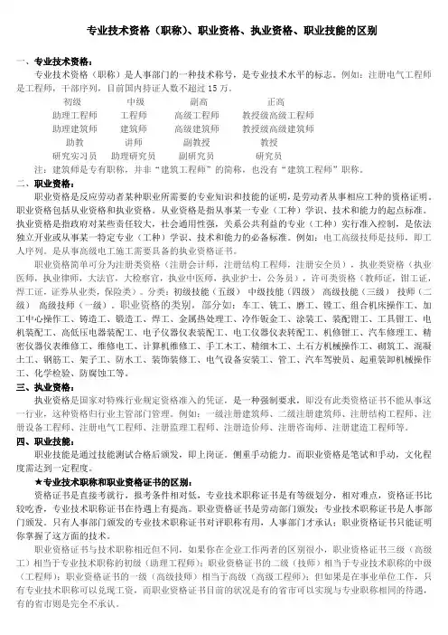 专业技术资格、职业资格、执业资格的区别