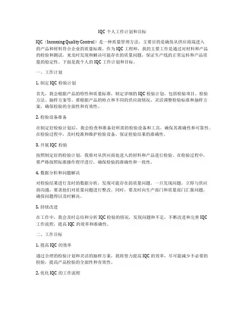 IQC个人工作计划和目标