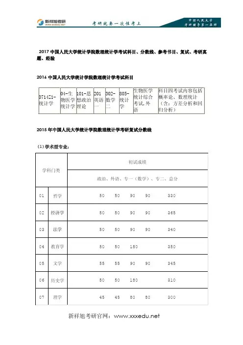 2017中国人民大学统计学院数理统计学考试科目、分数线、参考书目、复试、考研真题、经验