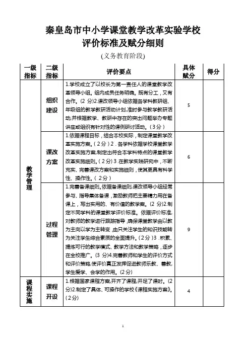 秦皇岛市中小学课改实验校评价标准及赋分细则