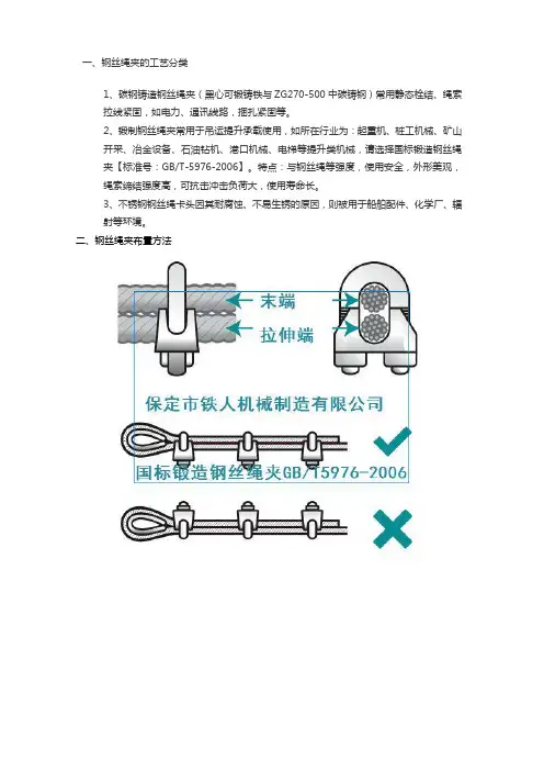 国标钢丝绳夹GBT5976-2006