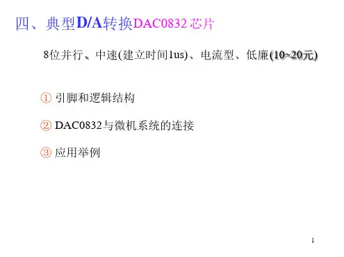 典型DA转换DAC032芯片