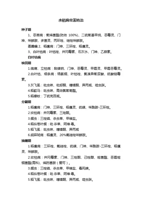 水稻病虫害防治