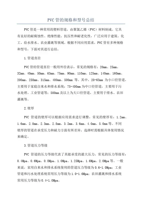 PVC管的规格和型号总结