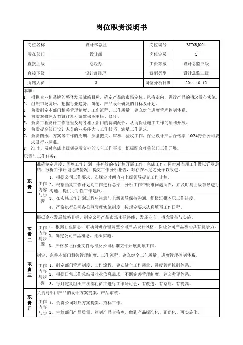 岗位职责说明书-设计部