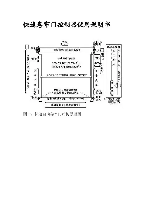 快速卷帘门控制器使用说明书