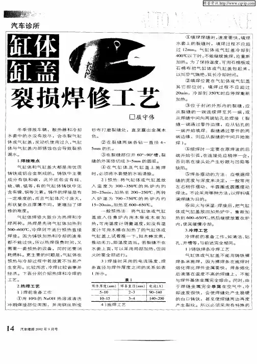 缸体缸盖裂损焊接工艺