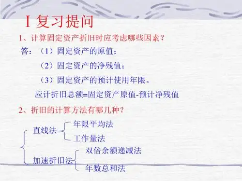 固定资产的加速折旧法