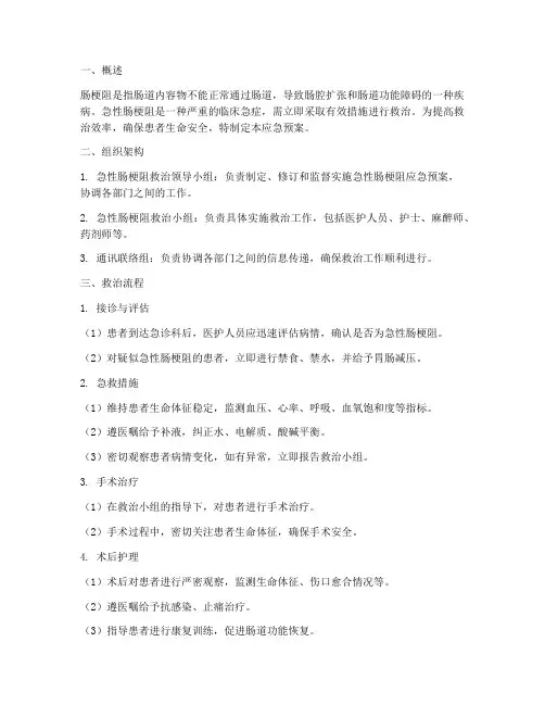 肠梗阻应急预案