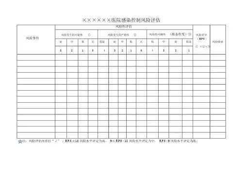 (完整版)医院感染控制及风险评估表