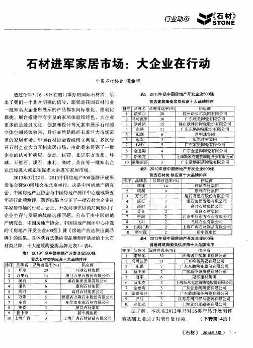 石材进军家居市场：大企业在行动