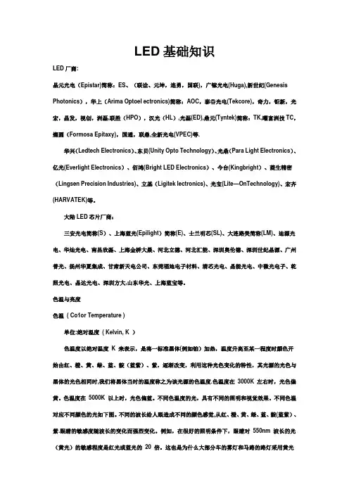 led行业基础知识
