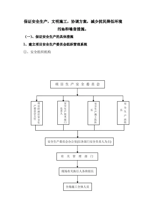 保证安全生产,文明施工,协调方案,减少扰民降低环境污染和噪音措施