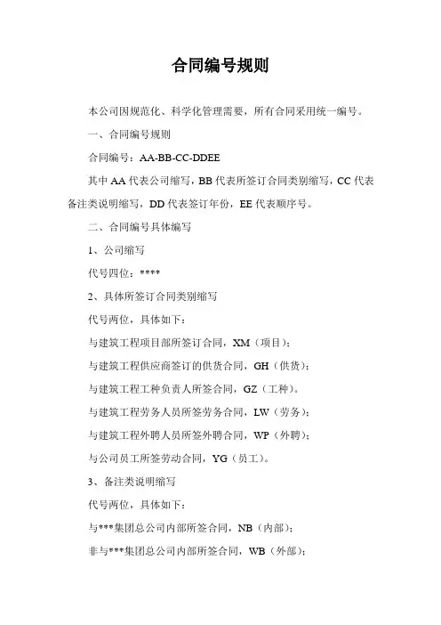 合同编号规则