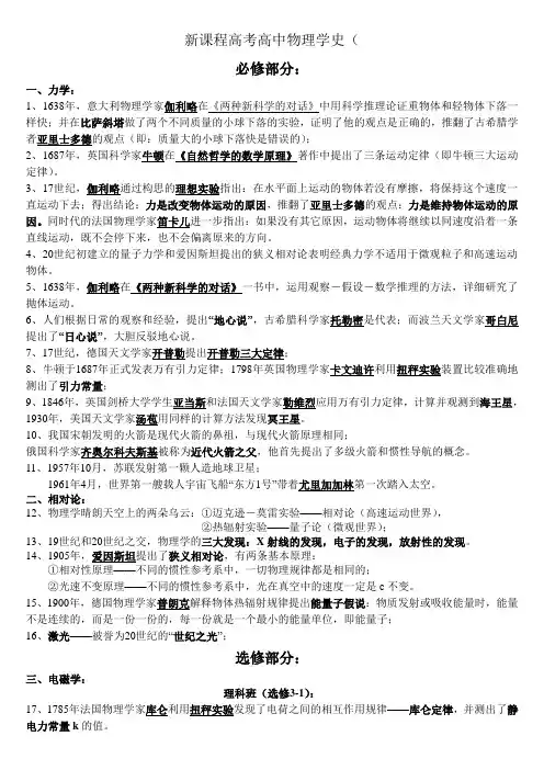 (完整)高中物理学史高考必背