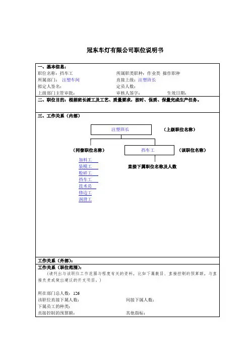 注塑车间挡车工岗位描述(3页)