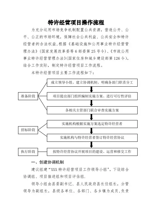 特许经营项目操作流程