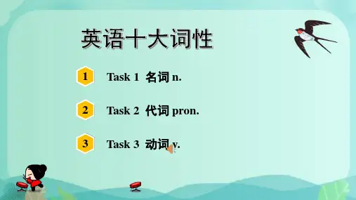 英语十大词性