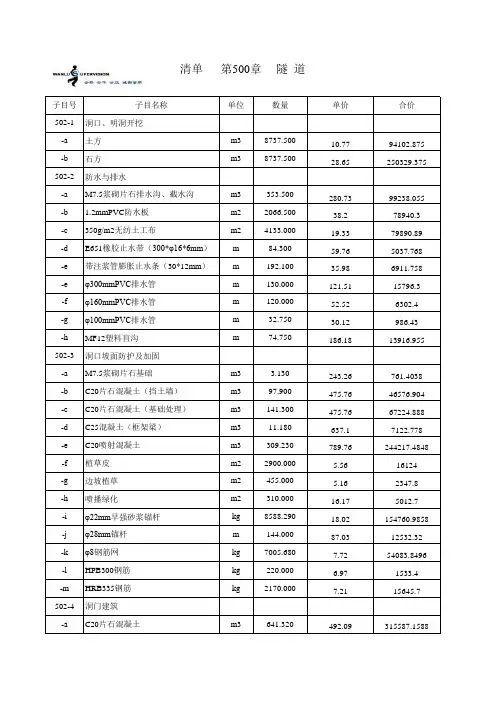 固化清单