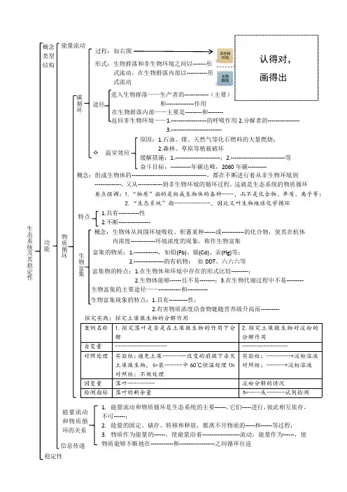 人教选择性必修2期末复习一轮复习思维导图第3章第3节生态系统物质循环填空版