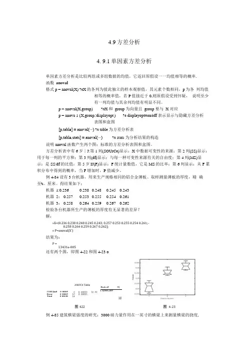 matlab方差分析