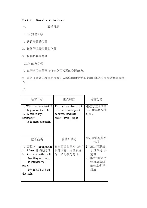 七年级英语-Unit_4_Where-s_my_backpackAqMnwK