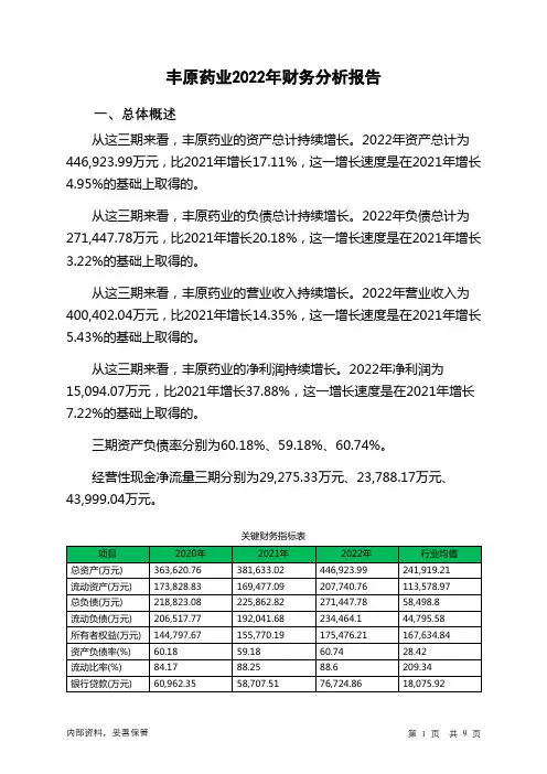 000153丰原药业2022年财务分析报告-银行版