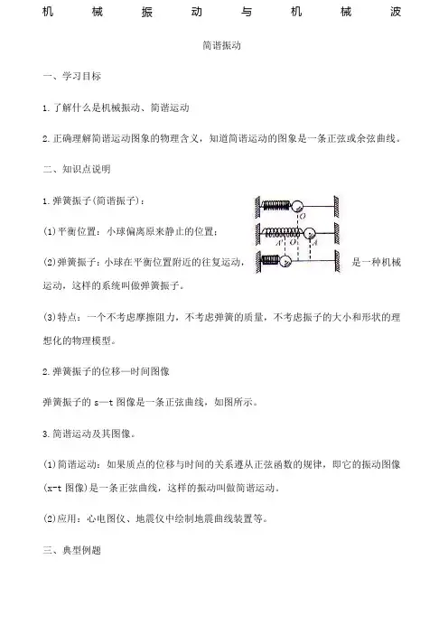高中物理选修知识点机械振动与机械波解析