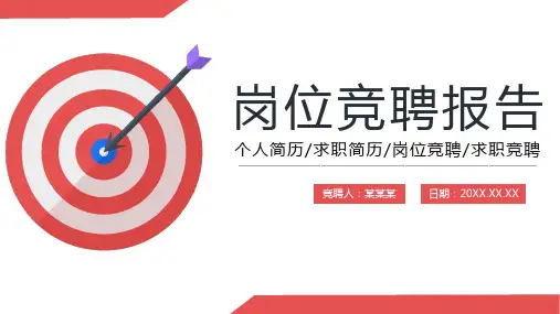 自我介绍个人简历岗位竞聘ppt模板