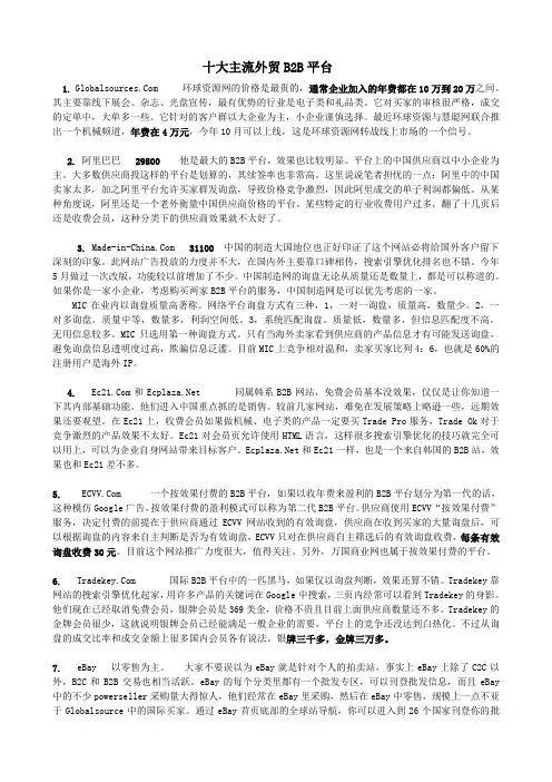 十四大主流外贸B2B平台