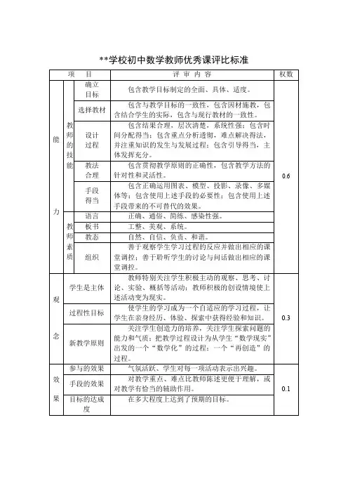 中学数学教师优秀课评比标准