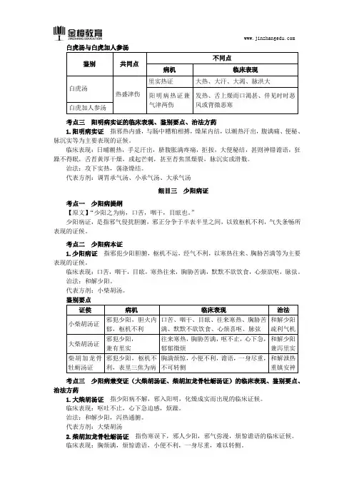 2018年中医执业医师综合笔试知识点(41)