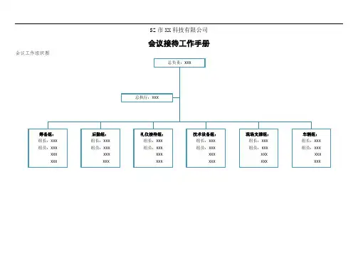 公司会议工作手册模板