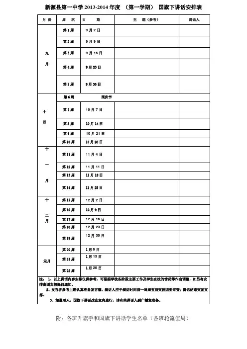 国旗下讲话安排表