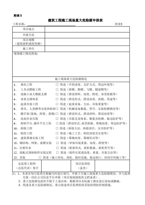 建筑工程施工现场重大危险源申报表