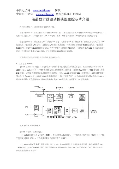 液晶显示器驱动板典型主控芯片