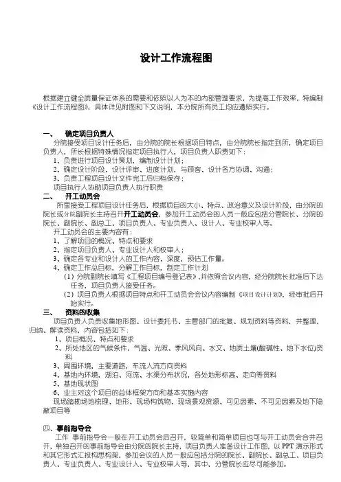 设计工作流程图