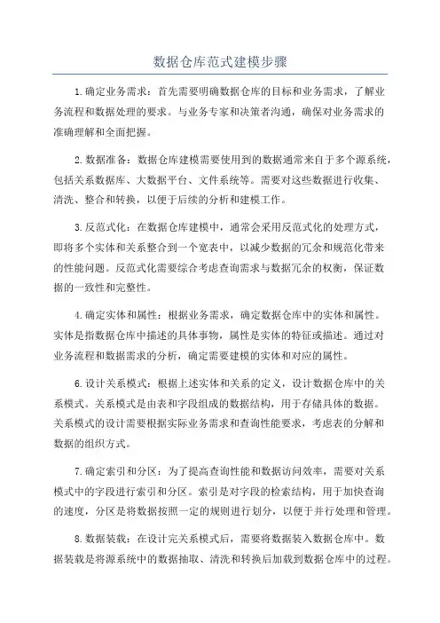 数据仓库范式建模步骤