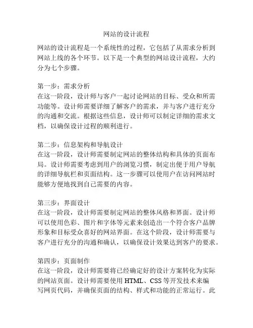 网站的设计流程