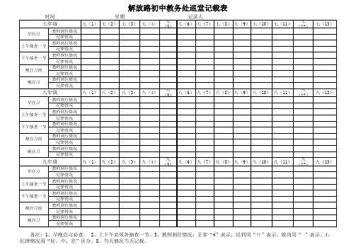 教务处巡堂记载 工作表