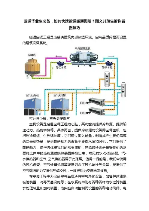 暖通毕业生必备，如何快速读懂暖通图纸？图文并茂告诉你看图技巧
