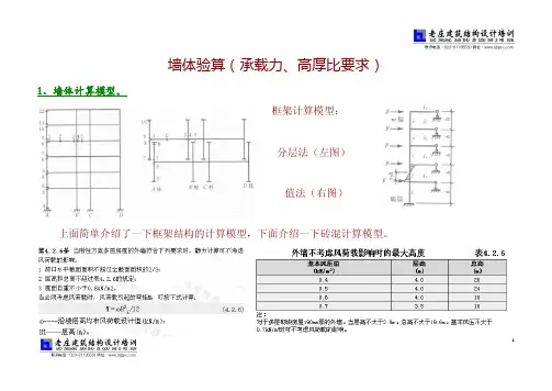砖混-墙体(受压、高厚比)
