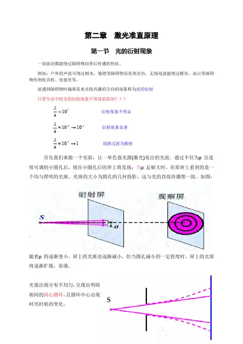 激光准直原理