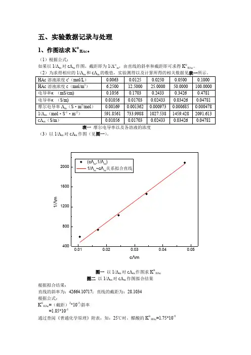 电导法测定弱电解质的电离常数实验数据处理