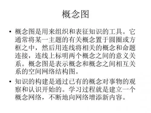 高考专项复习：概念图ppt