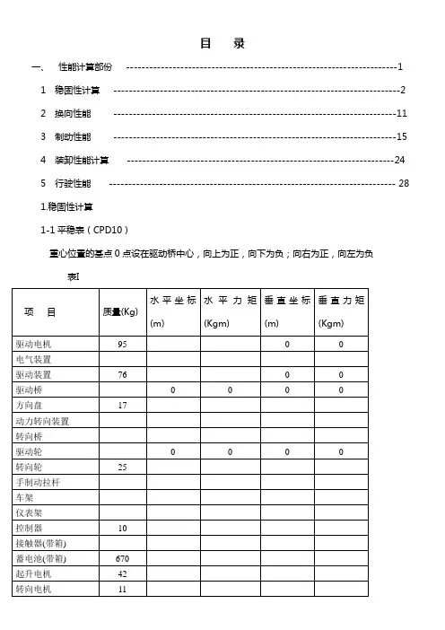 CPD15叉车计算